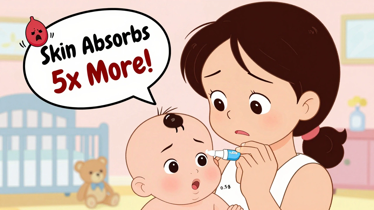 Safe Use of Topical Medications and Creams in Children: What Parents Must Know