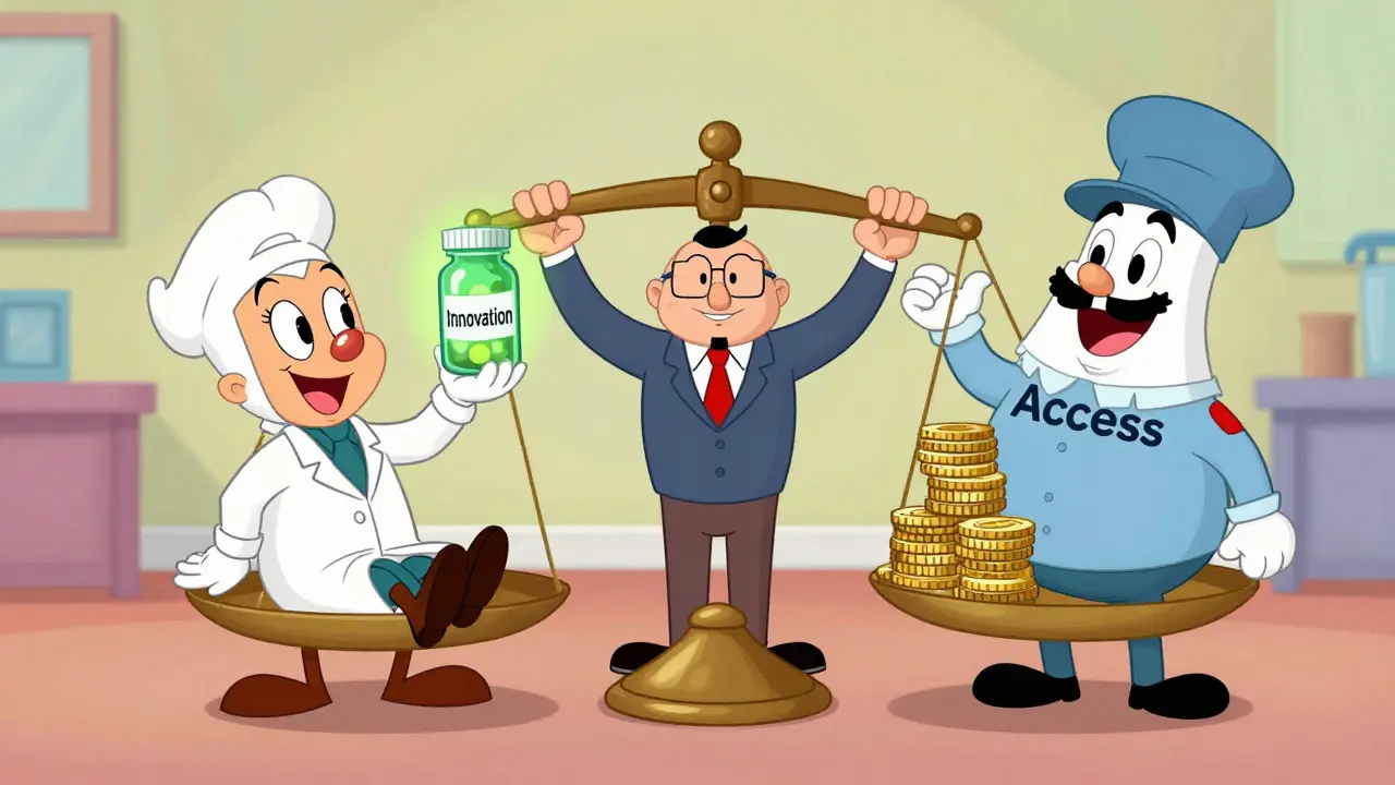 Scale balancing drug innovation and generic access